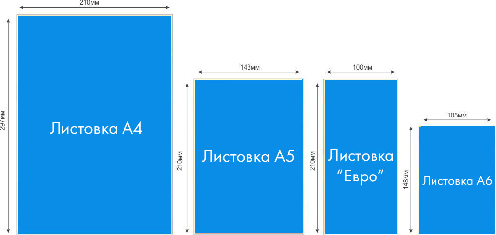 Фон для флаера и листовки