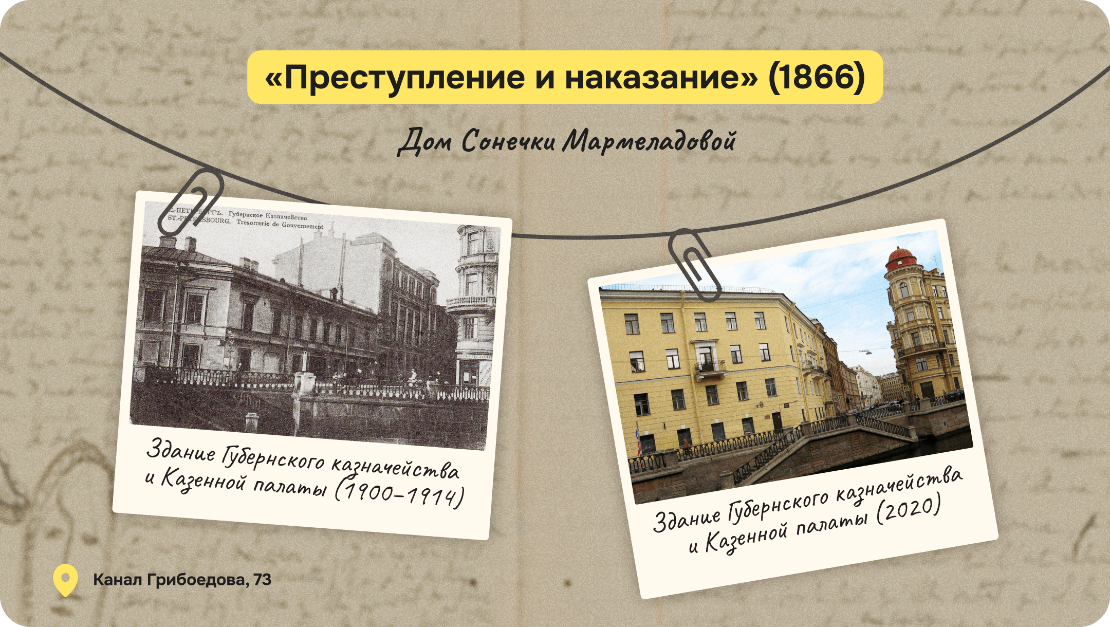 Дом Сони Мармеладовой