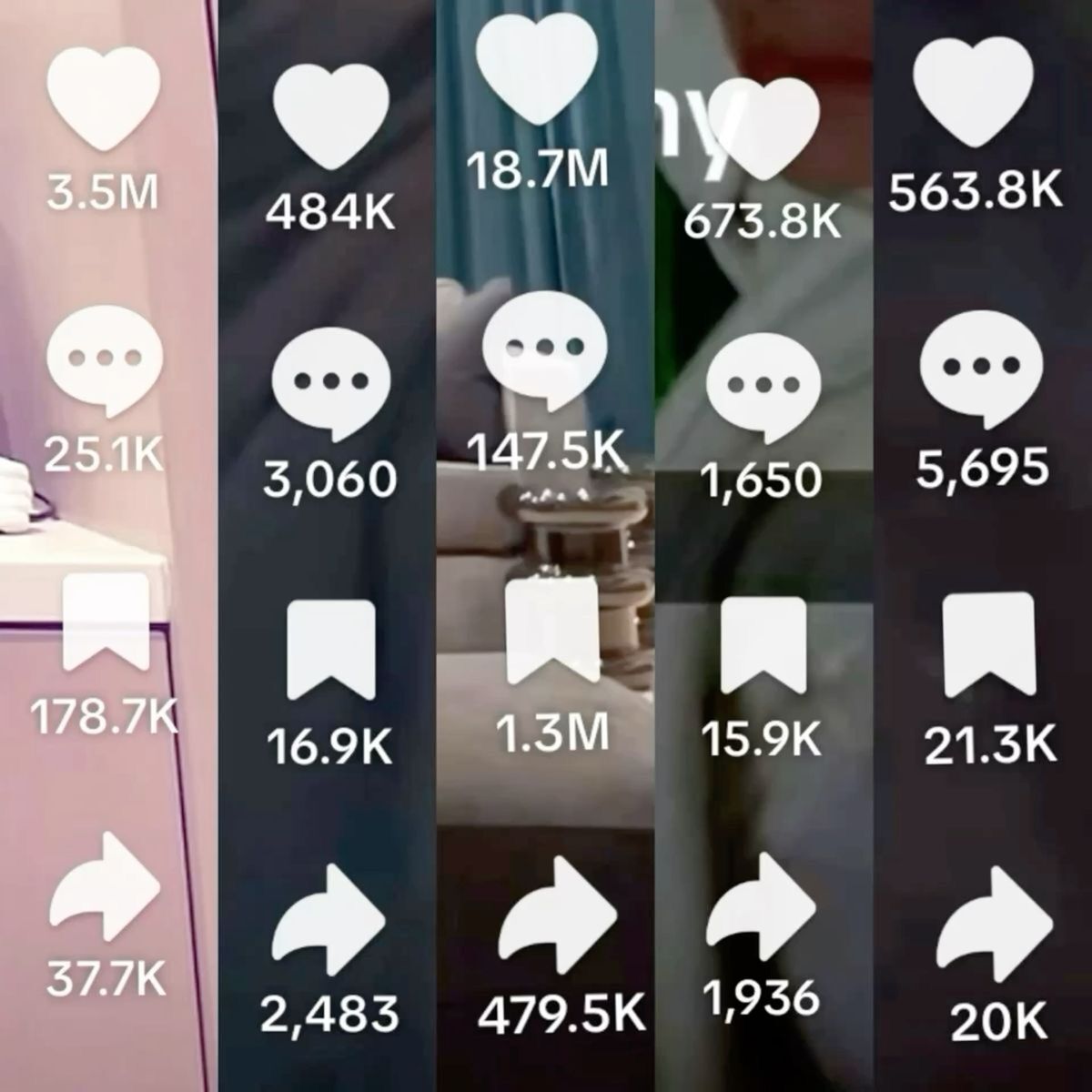 Заявки из соцсетей для b2b-клиентов и брендов