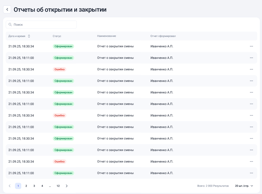 Список отчетов о сменах
