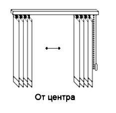 Карниз для ламелей