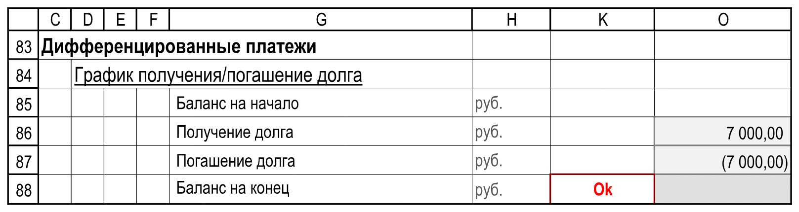 Подписи и значения блока. Расчеты!C83:O88.