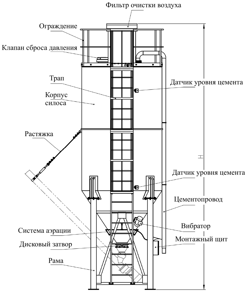 Схема силоса для цемента