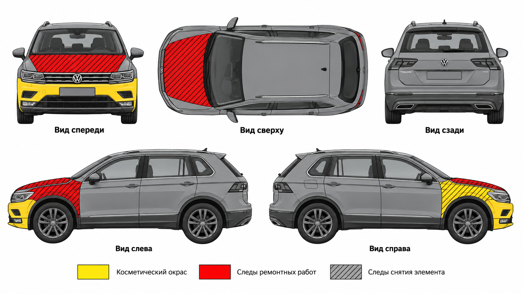 Карта ЛКП Volkswagen Tiguan