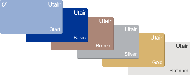 Изображение карт