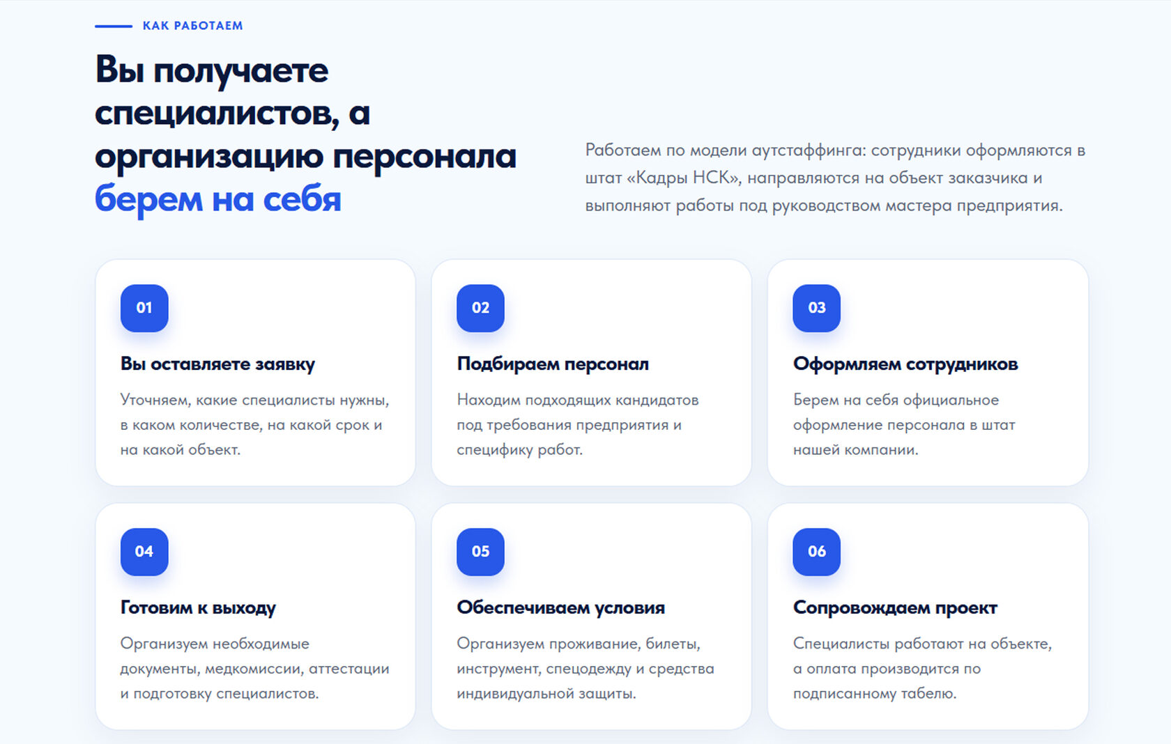 Этапы работы на сайте Кадры НСК