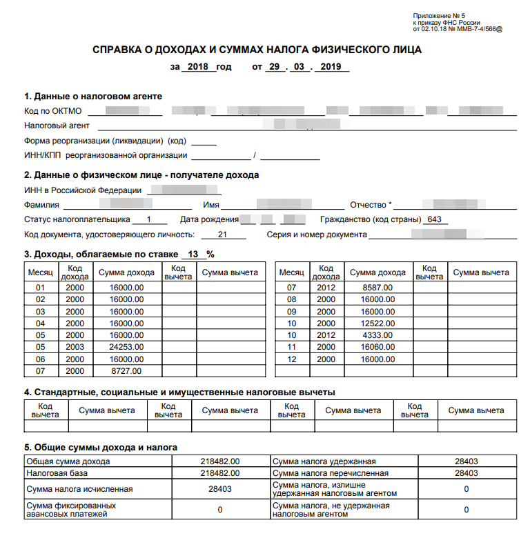 Форма стд пфр образец