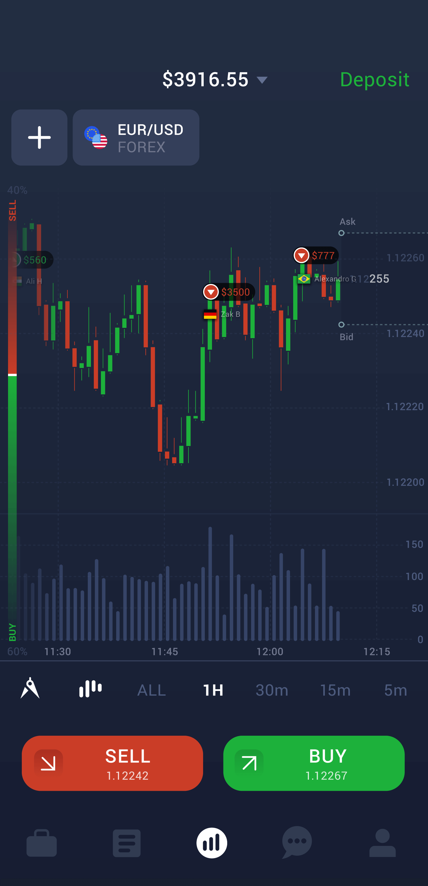 wie kann ich als krankenschwester viel geld verdienen descargar iq option broker opera con forex cfds bitcoin