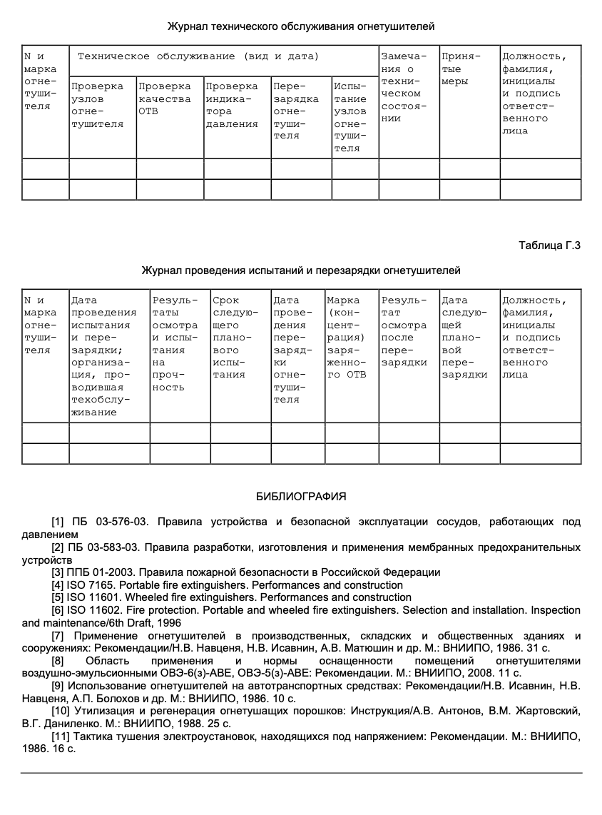 СВОД ПРАВИЛ СП 9.13130.2009