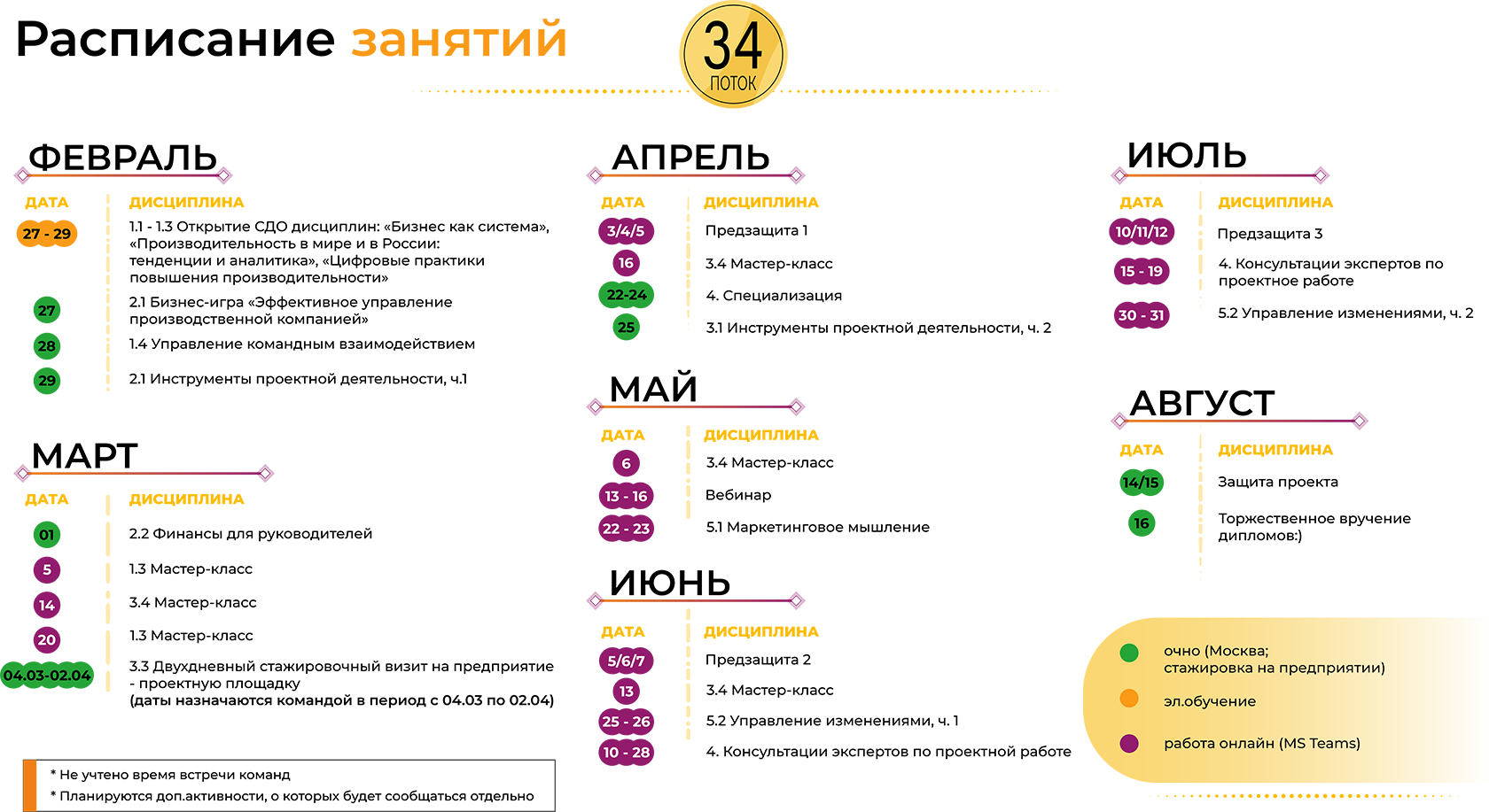 Расписание 34 чехов