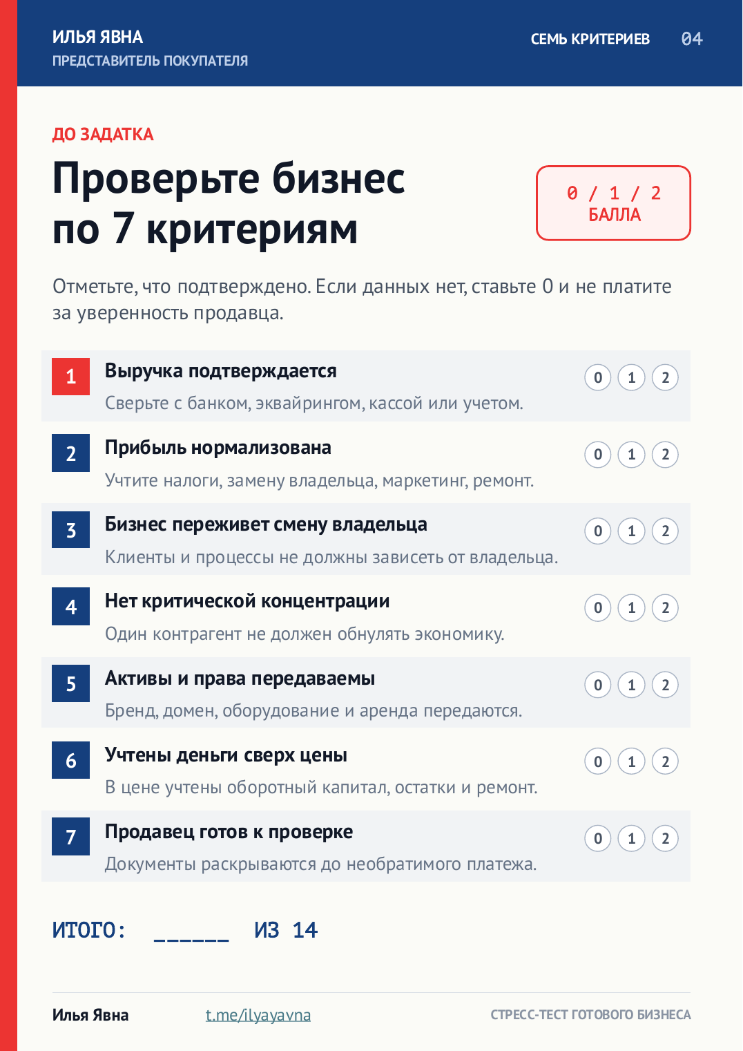 Страница гайда с семью критериями проверки бизнеса