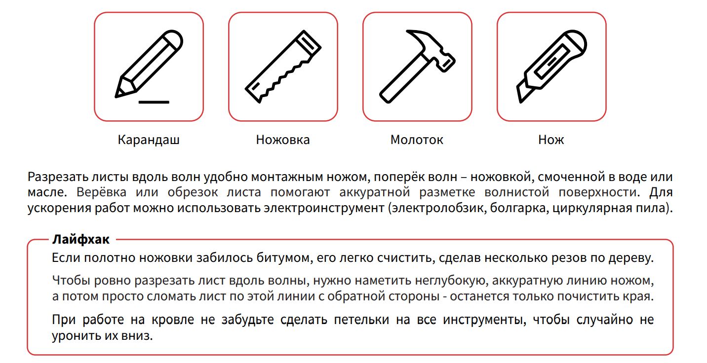 Чем резать ондулин поперек волны