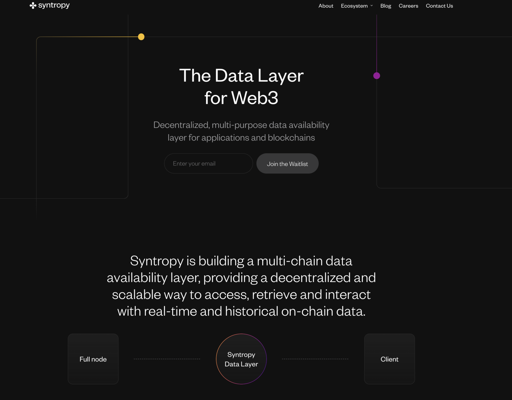 Syntropy Web3 Data Layer