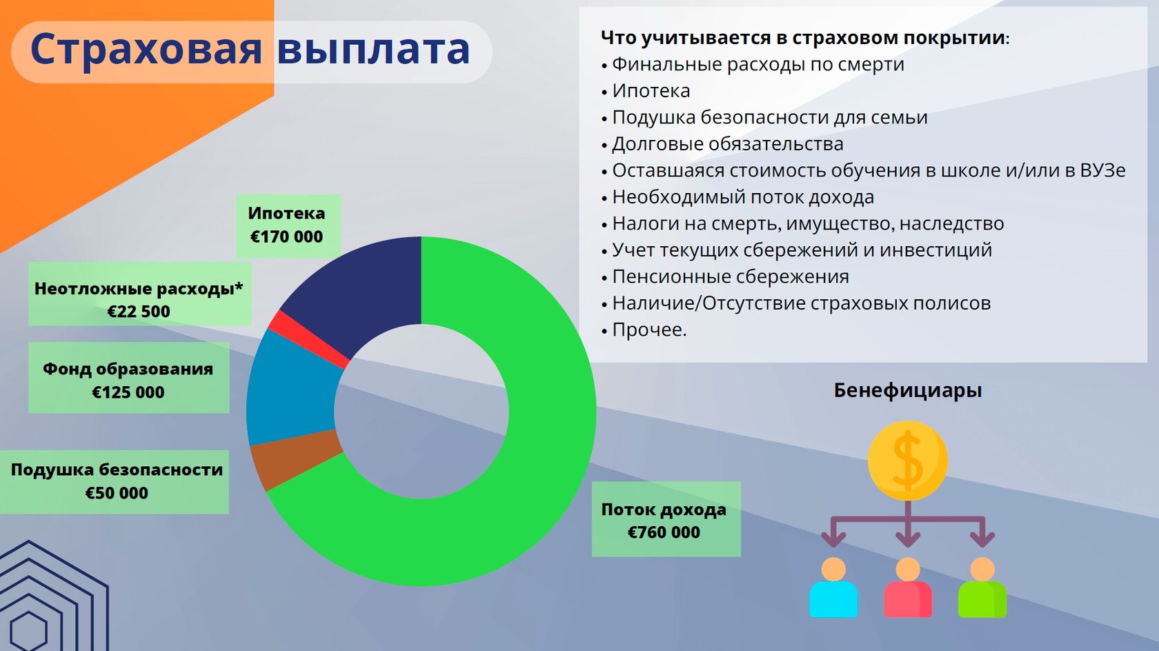 У вас ребенок инвалид? Вам нужна комплексная защита и полис страхования  жизни