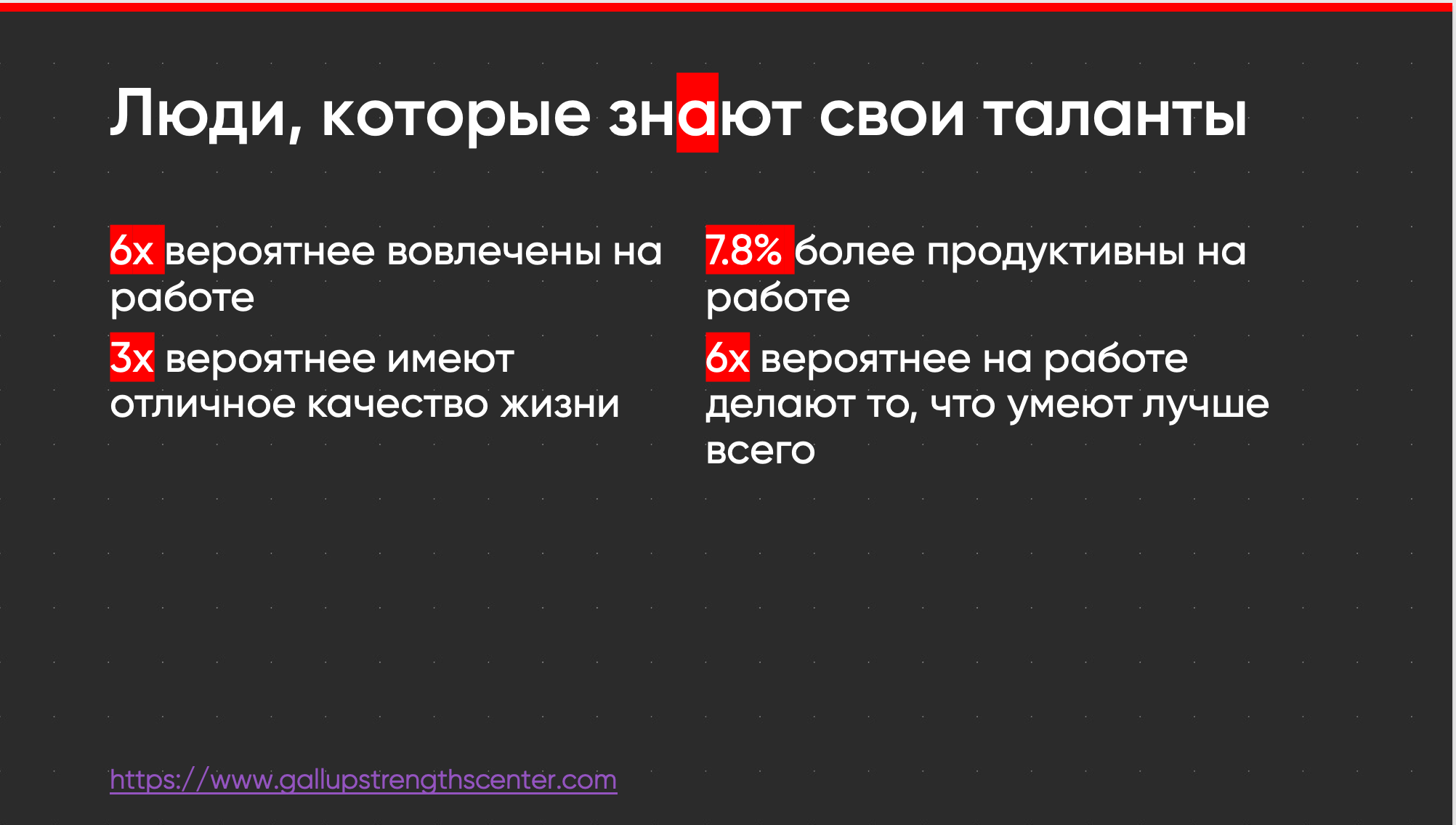 Все, что вам необходимо знать о талантах