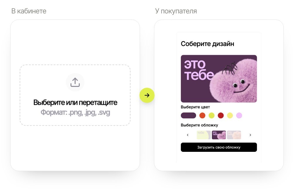 Праздничная обложка