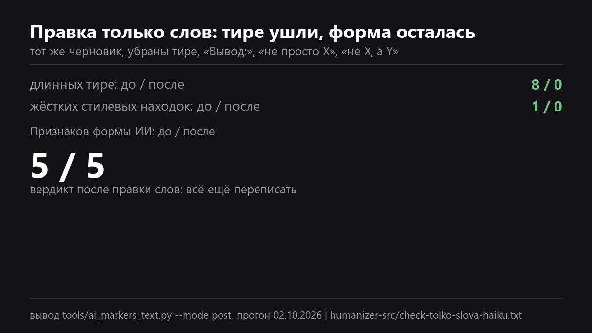 Правка только слов: тире ушли, признаков формы осталось 5