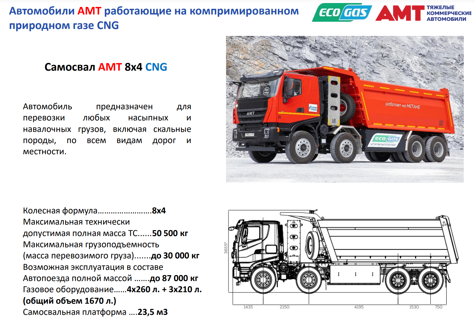Самосвал АМТ 8х4 на метане