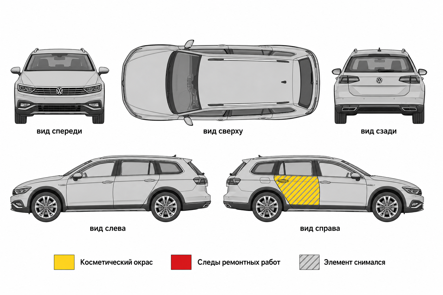 Карта ЛКП Volkswagen Passat Alltrack