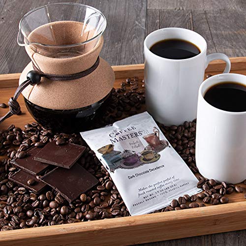15 French Press Gift Sets For Coffee Lovers