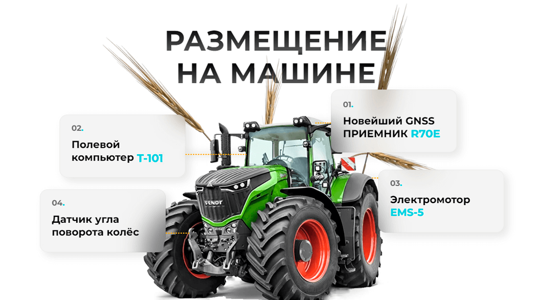 размещение автопилота