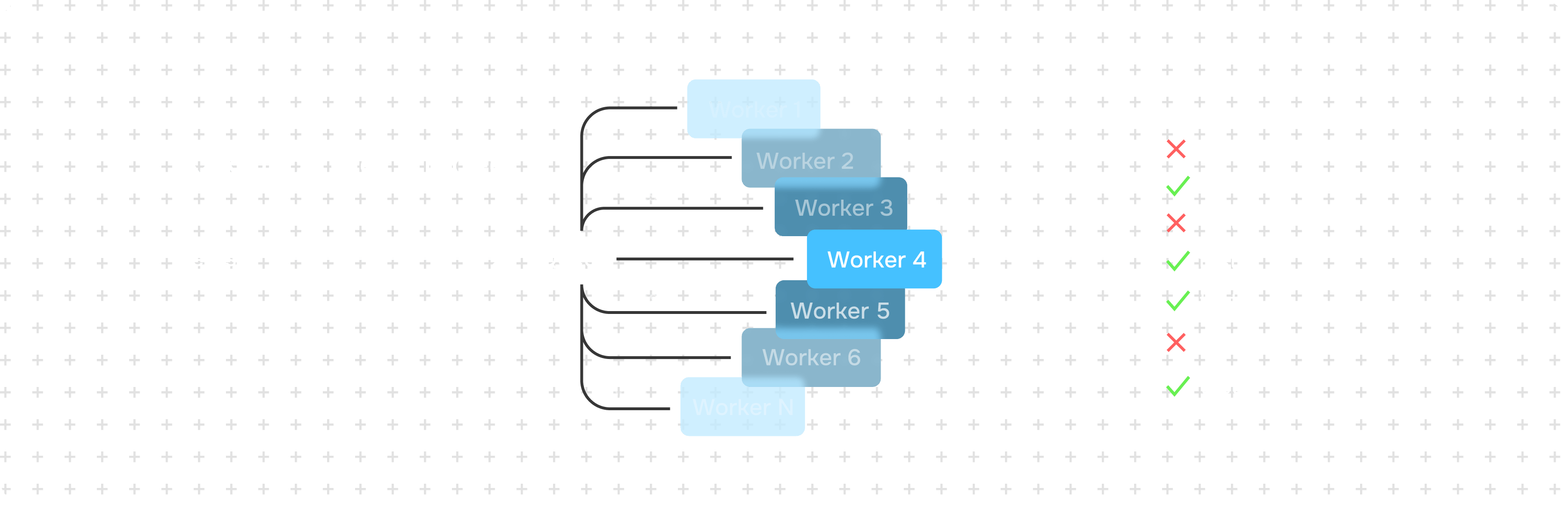 Как работает Emcee