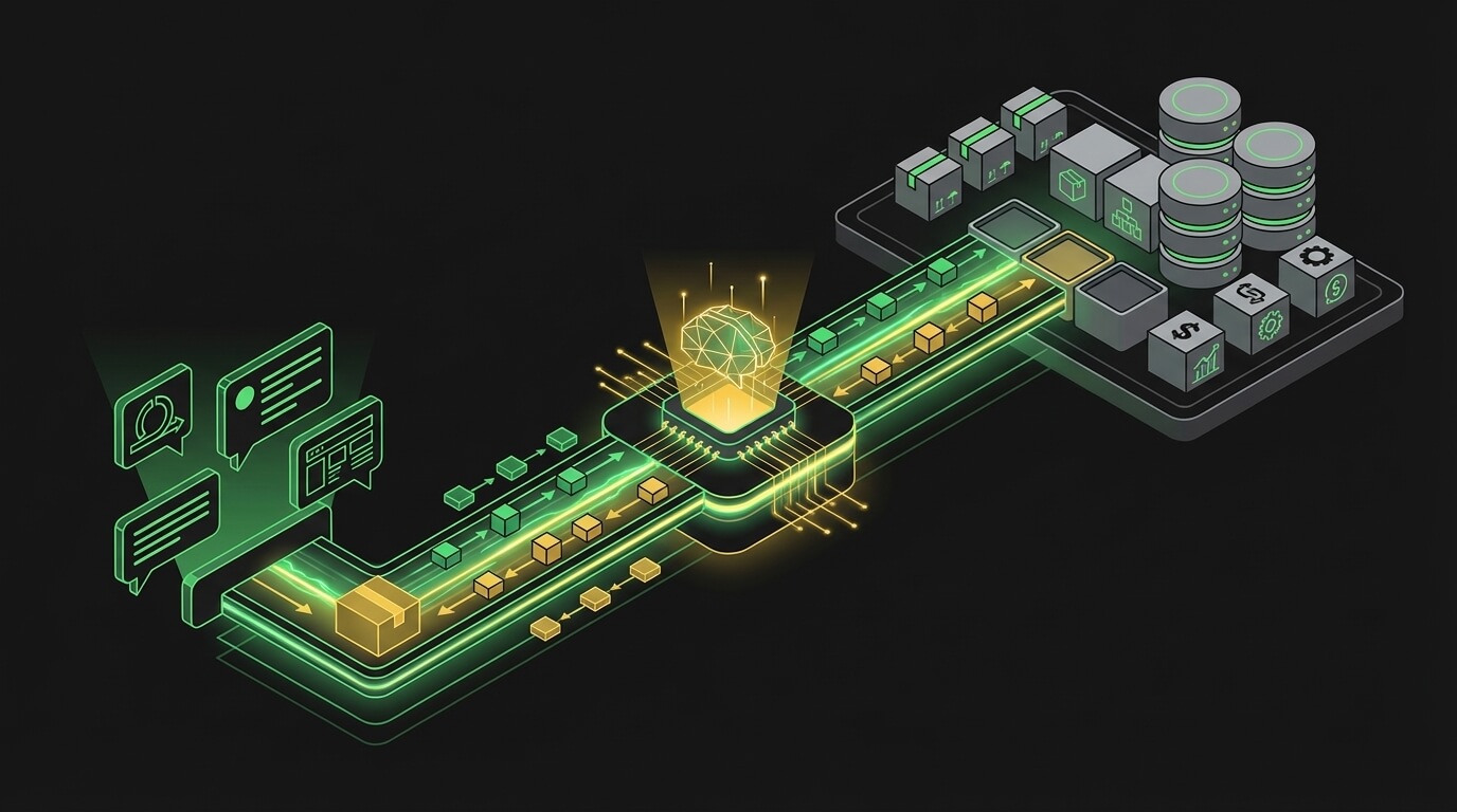 Integración CRM Kommo a Proteo (TOTVS) y Bytebio