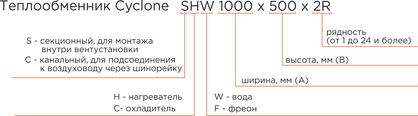 Обозначение теплообменник на технологической схеме