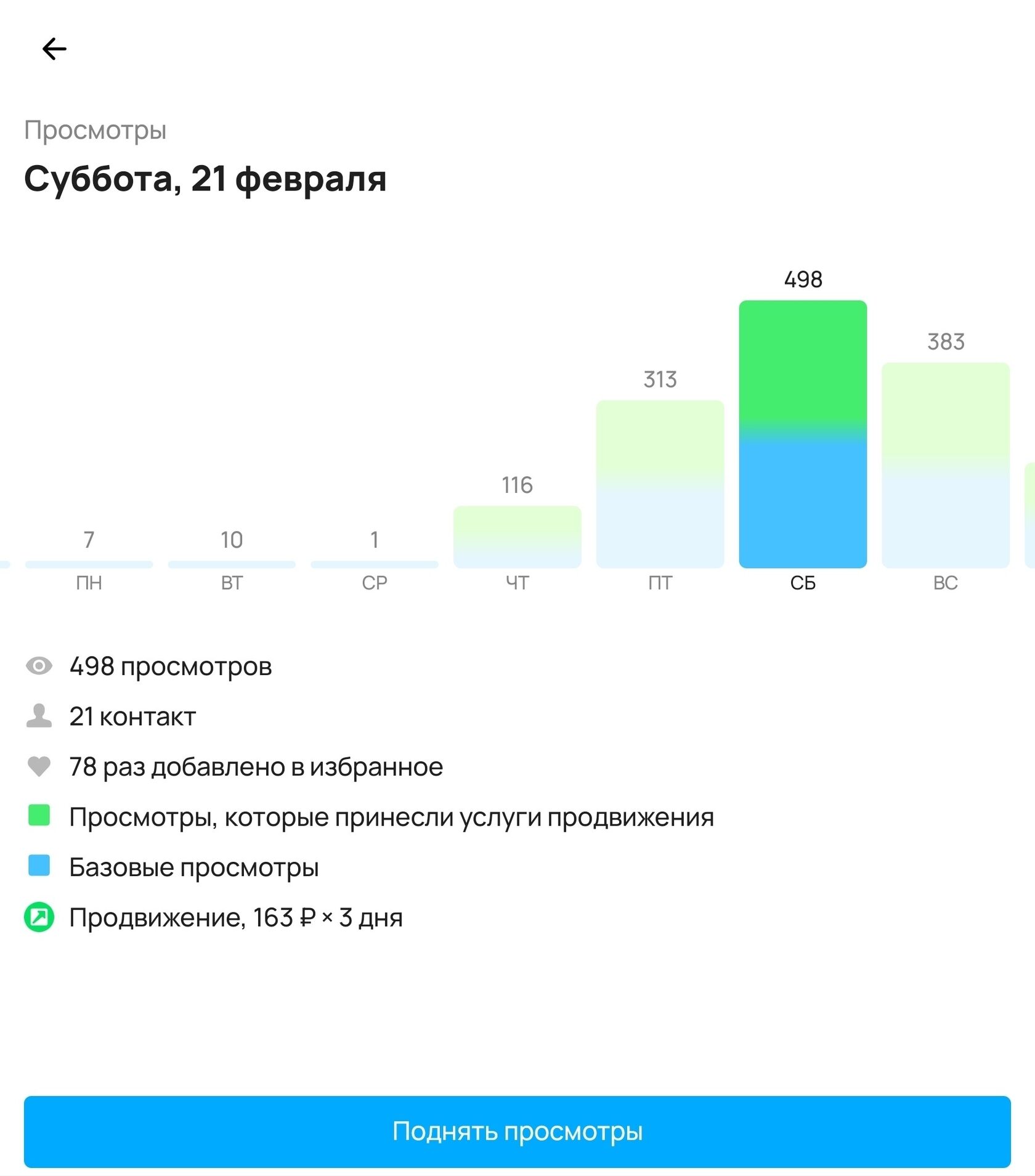 Авито