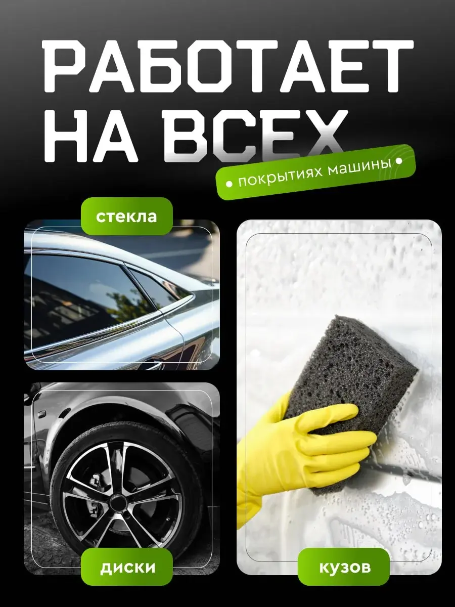 съемка для маркетплейсов москва