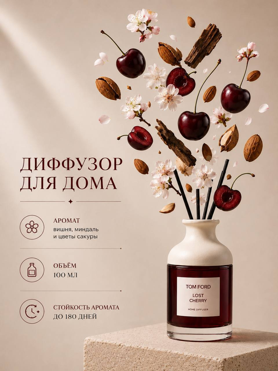 Карточка товара WB / Ozon