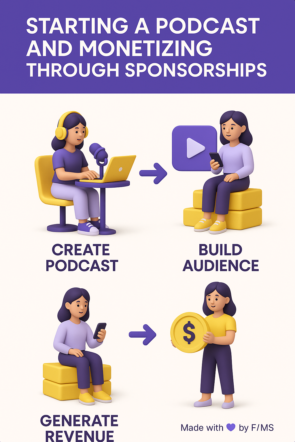 podcast-sponsorship-monetization