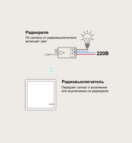 Схема подключения радиовыключателя