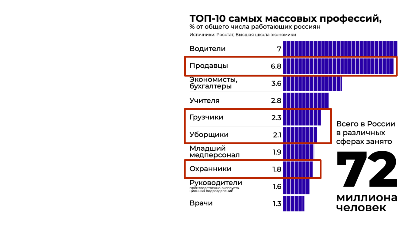 Презентация сервиса GigAnt