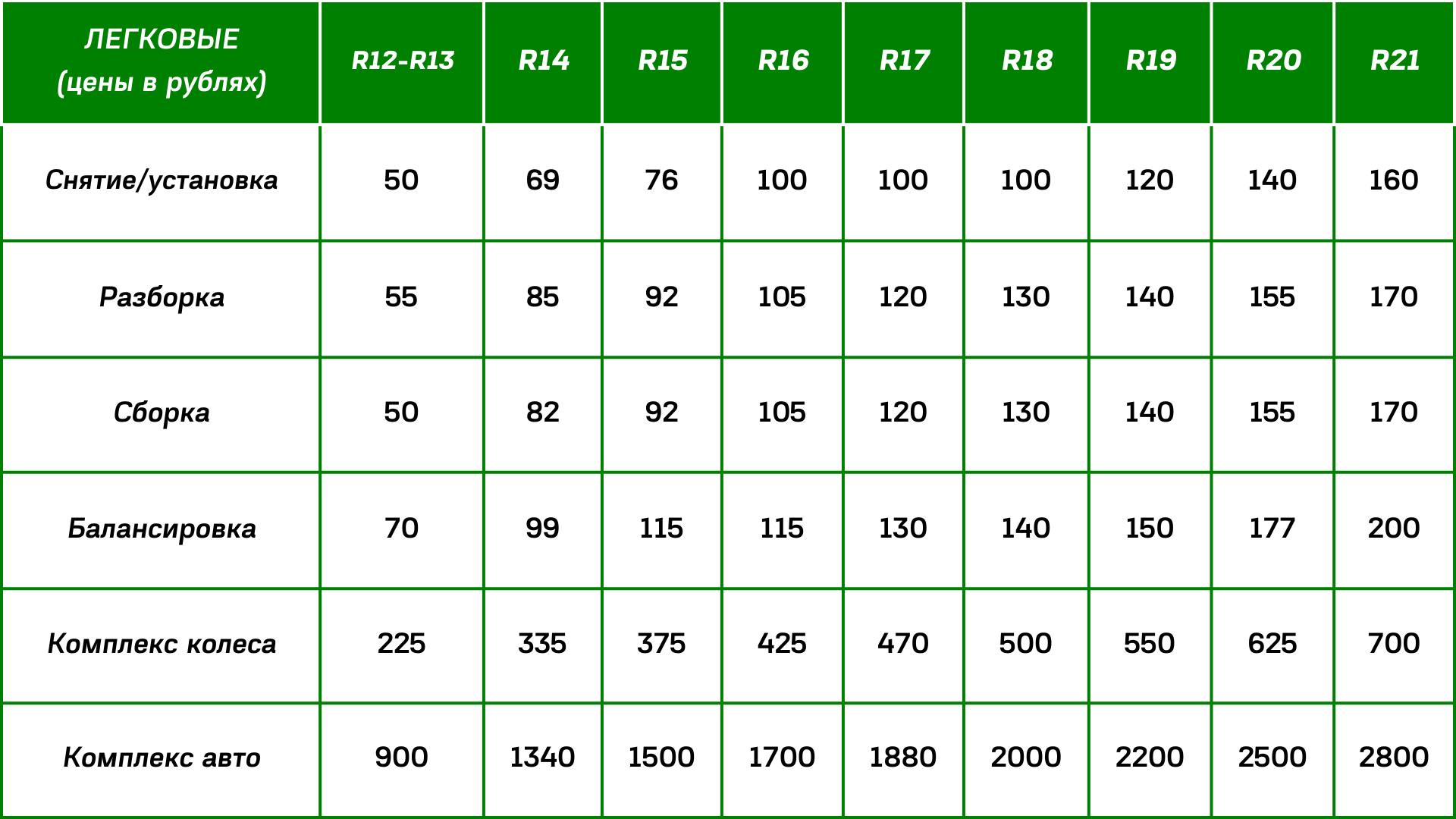 Шиномонтаж