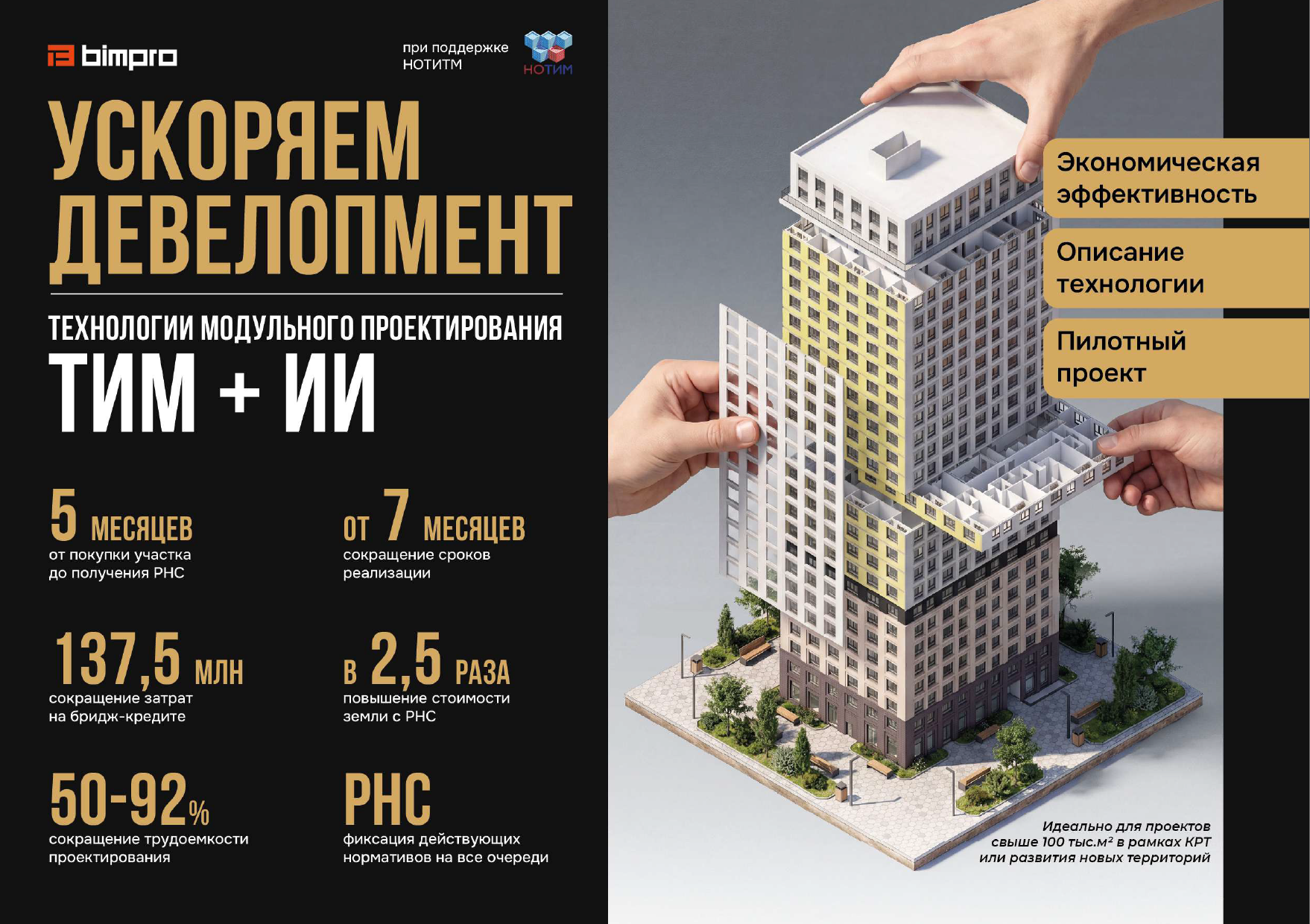 Эффекты модульного проектирования ЖК и внедрения ТИМ от компании BIMPRO — экономия 137,5 млн рублей на бридж-кредите