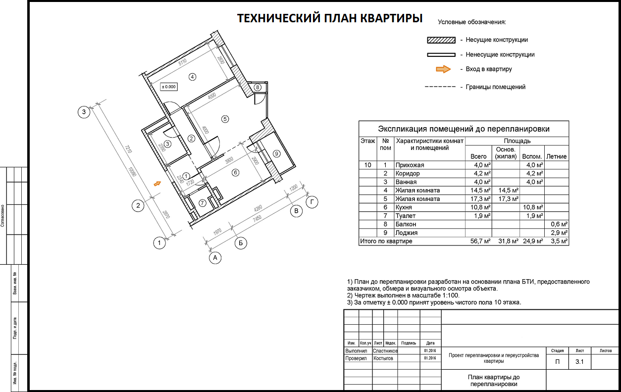 Технический план постановки кадастровый учет. Технический план жилого помещения. Как выглядит технический план на квартиру. Технический план БТИ на нежилое помещение.