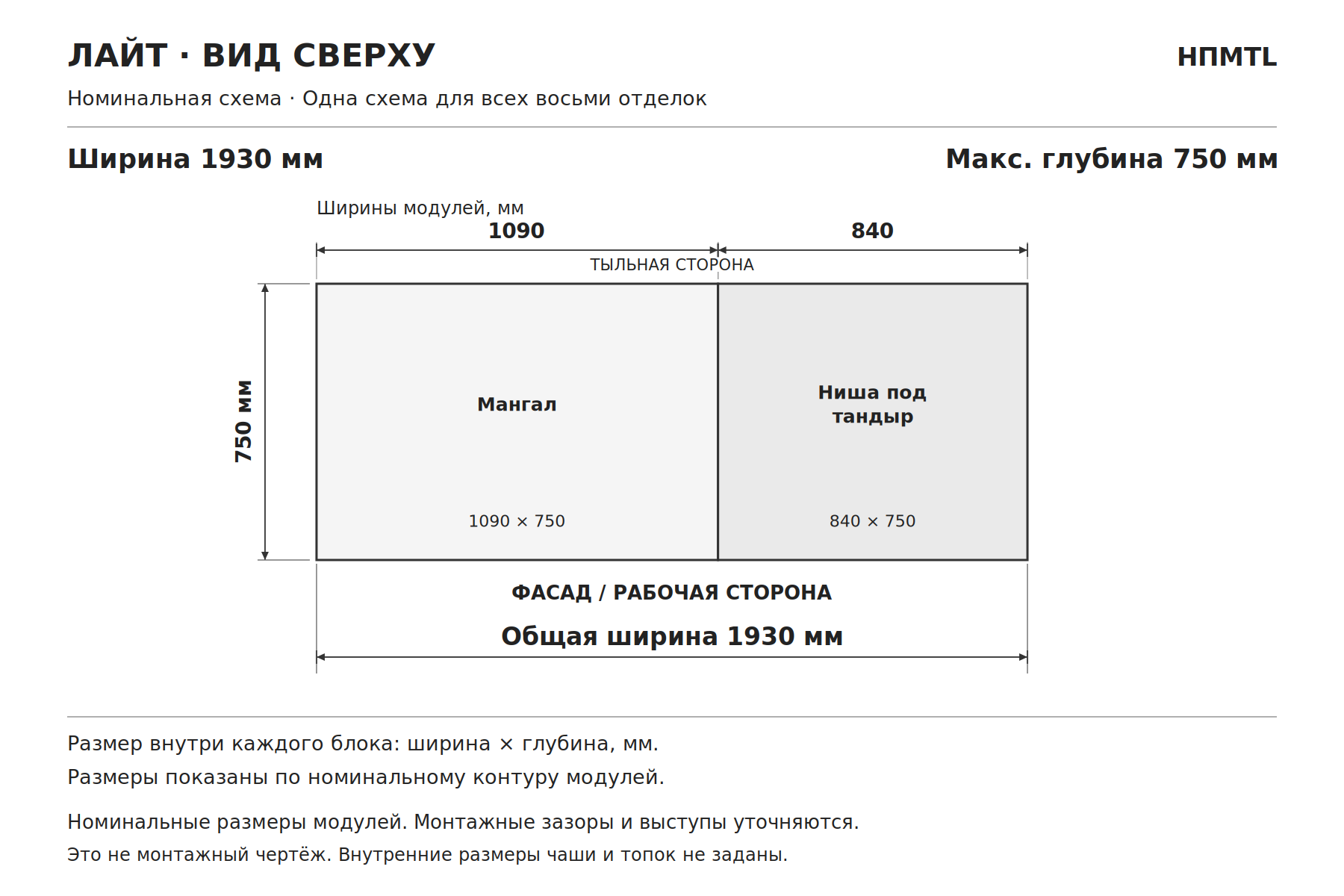 Модульная мангальная зона из кирпича с тандыром «Лайт», схема сверху