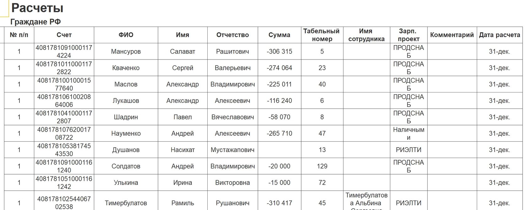 Программа учета для кадрового агенства, изображение №7