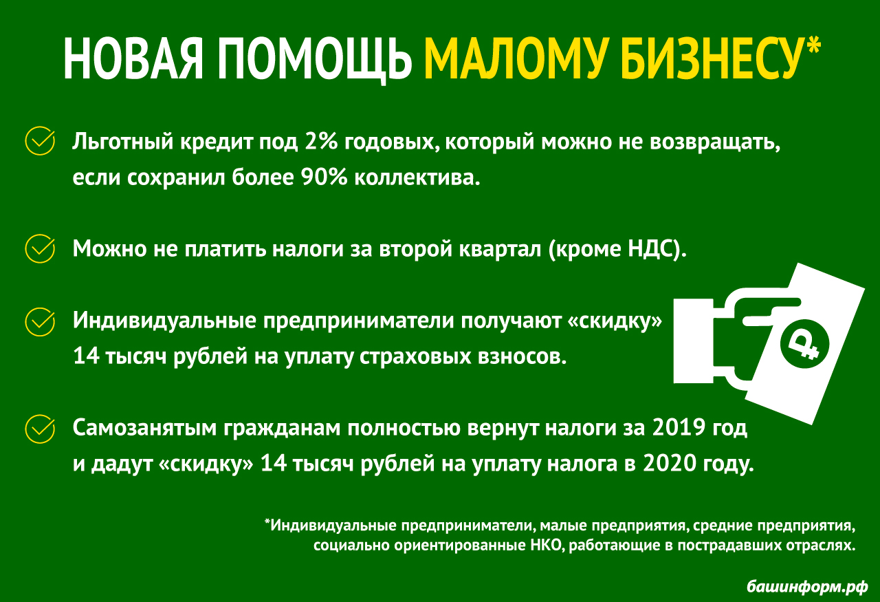 Займы без загрузки документов срочно