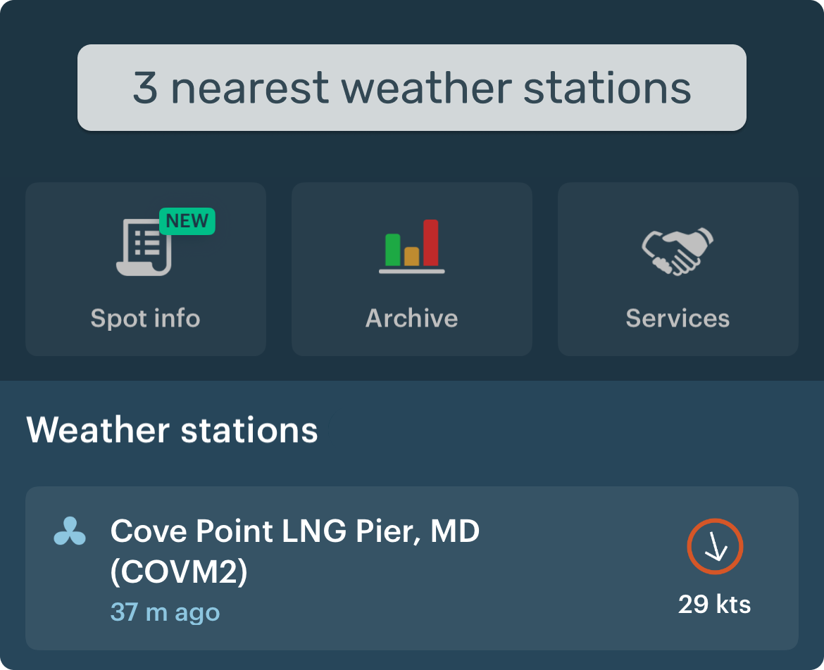 Nearest stations