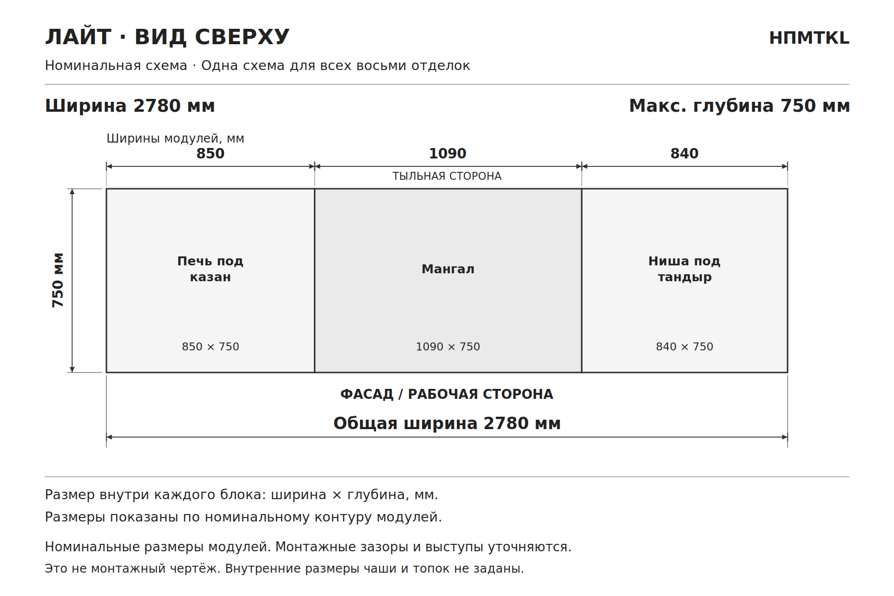 Модульная печь-барбекю из кирпича с казаном и тандыром «Лайт», схема сверху