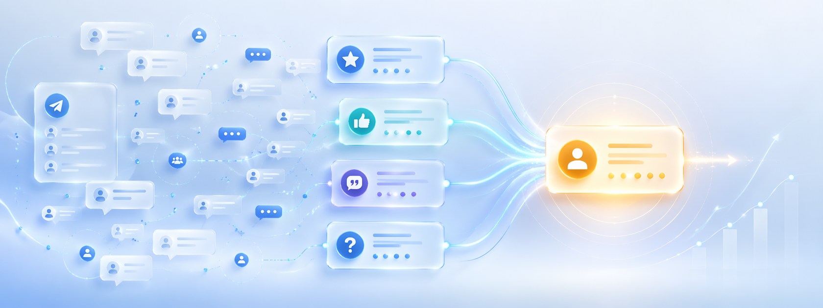 GEO-сигналы, рекомендации и поиск клиентов в Telegram для B2C-бизнеса