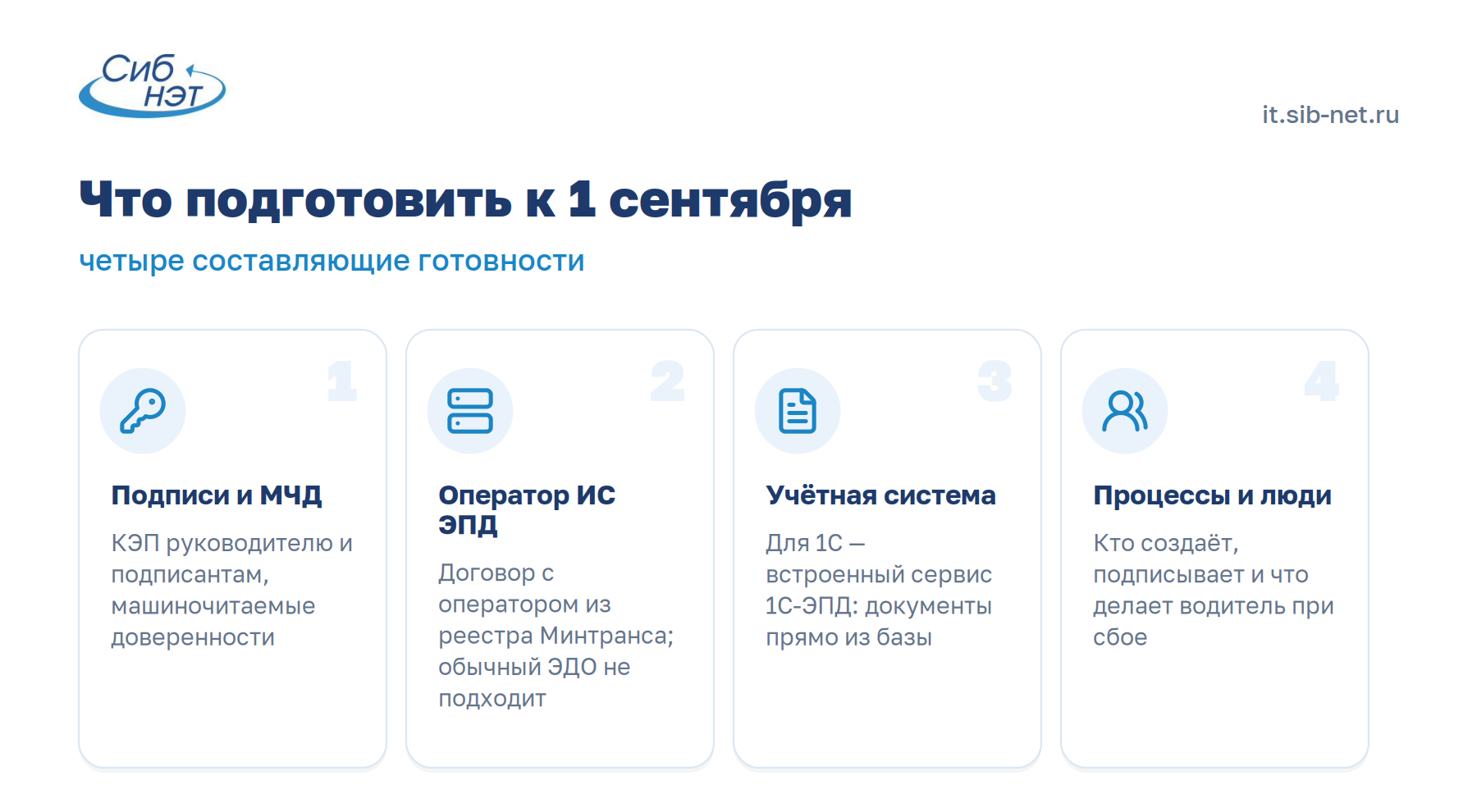 Четыре составляющие готовности к ЭПД: подписи и МЧД, оператор ИС ЭПД, учётная система 1С, процессы и люди