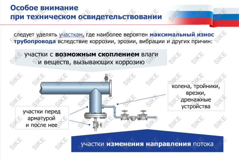 При использовании оборудования работающего под избыточным давлением