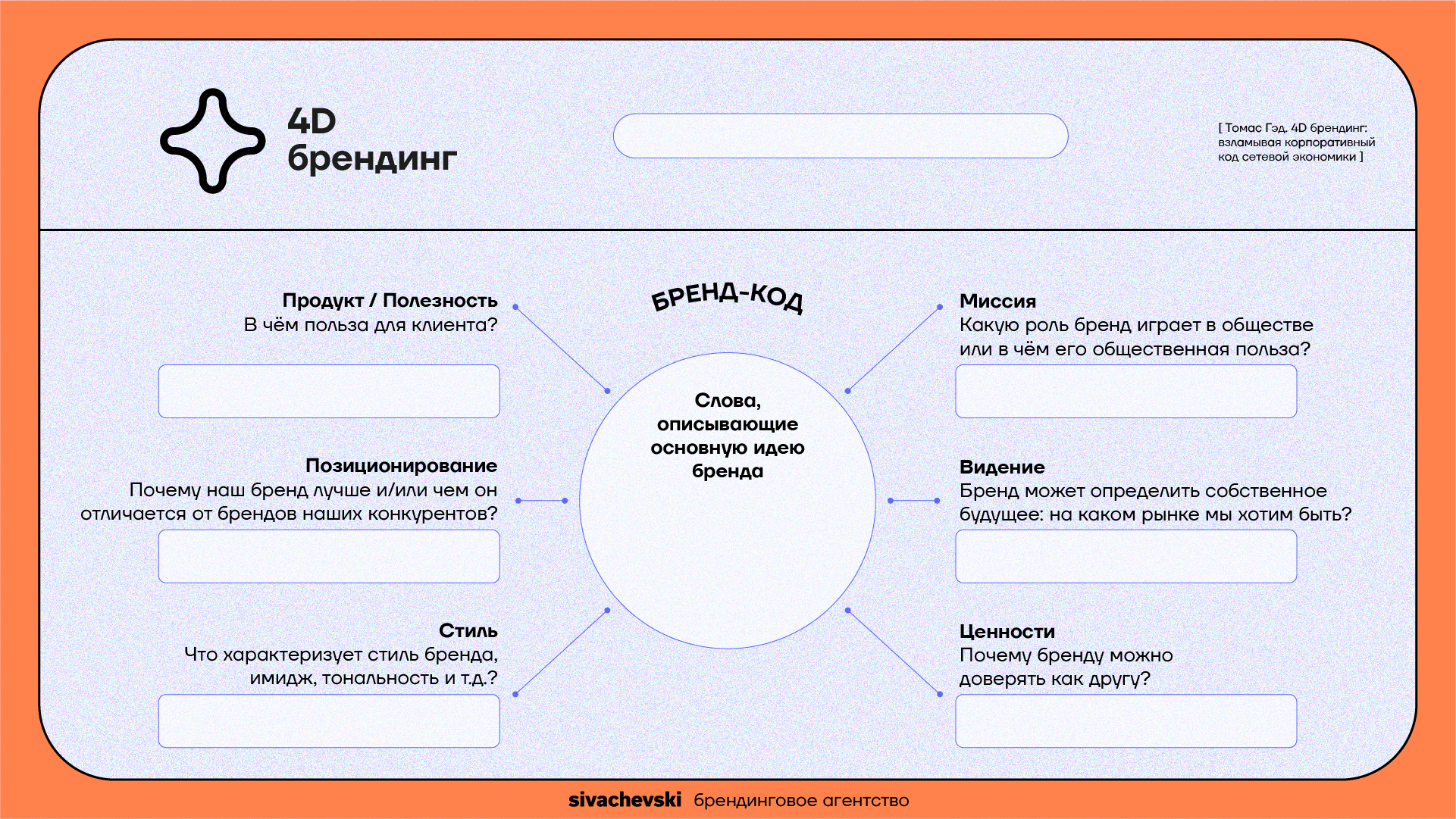 Платформа марк схема