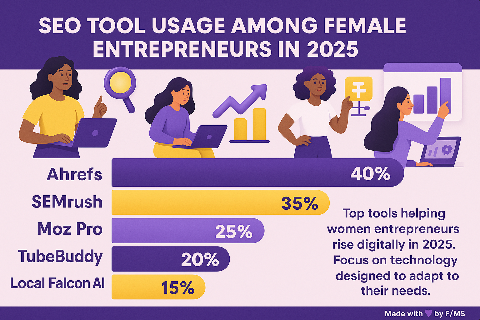 seo-tools-female-entrepreneurs