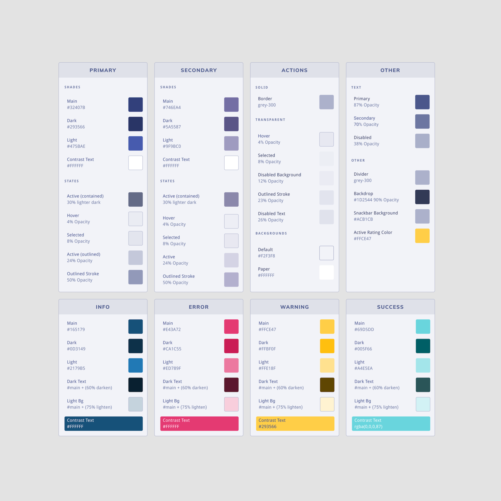 Coin Mtro Design System: Colours