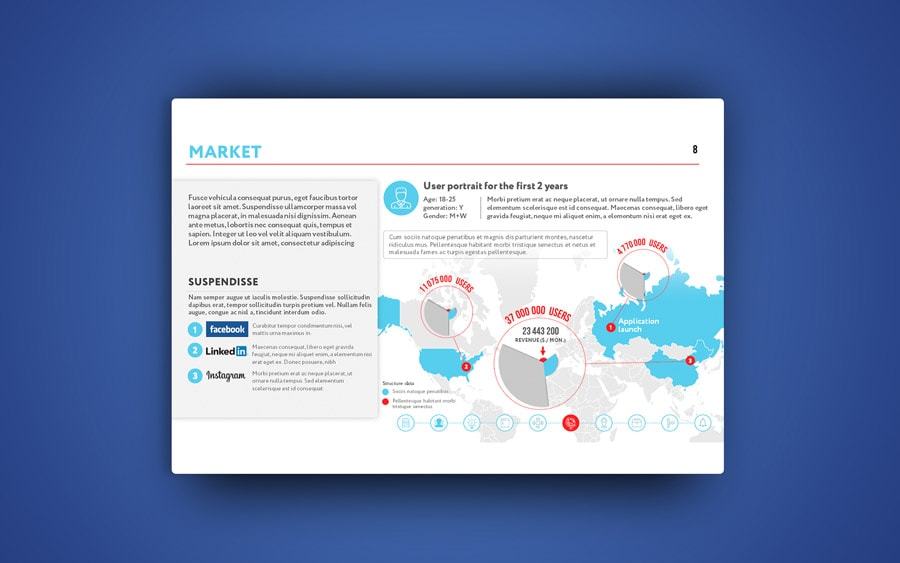 Образцы презентаций powerpoint