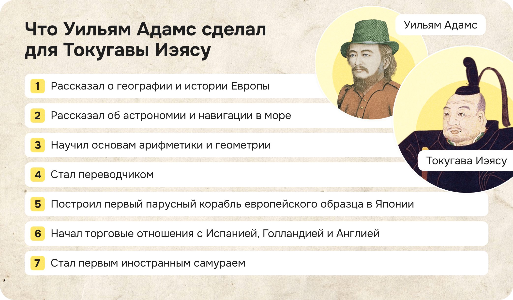 Что Уильям Адамс сделал для Токугавы Иэясу